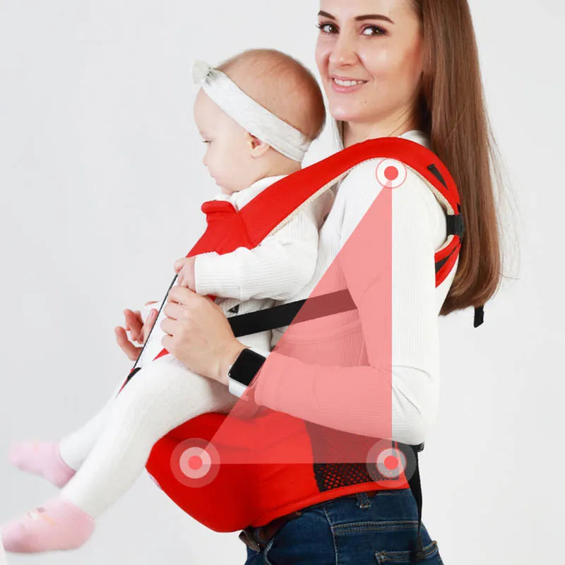 Ergonomic Baby Carrier